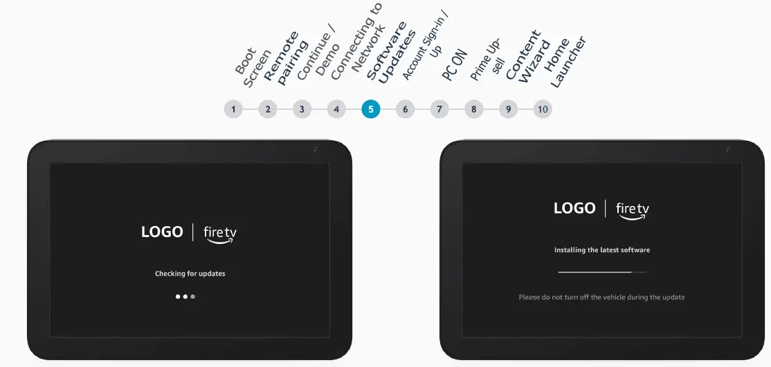 JET-OPO-EVOLVE8-Rear-Seat-Entertainment-16