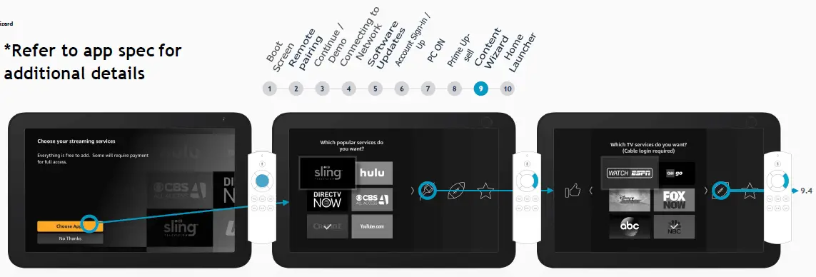 JET-OPO-EVOLVE8-Rear-Seat-Entertainment-24