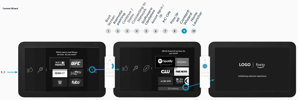 JET-OPO-EVOLVE8-Rear-Seat-Entertainment-25