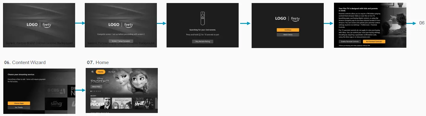 JET-OPO-EVOLVE8-Rear-Seat-Entertainment-27