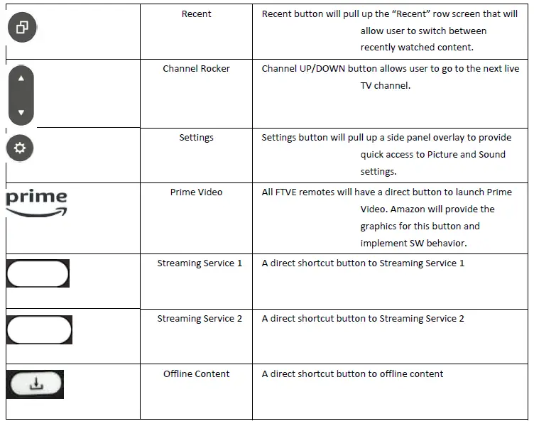 JET-OPO-EVOLVE8-Rear-Seat-Entertainment-7