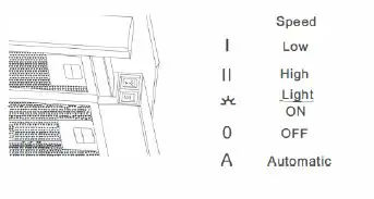 kleenmaid RHSO91 90cm Slideout Rangehood FIG 4