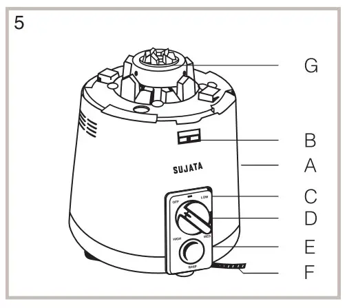 SUJATA Multimix 900 W Juicer Mixer Grinder - PARTS 1