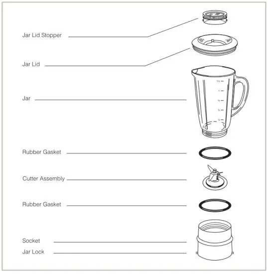 SUJATA Multimix 900 W Juicer Mixer Grinder - PARTS 4