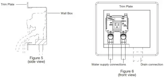 WATTS A2C SC IntelliFlow Washing Machine Smart Water Shutoff - For Vertical