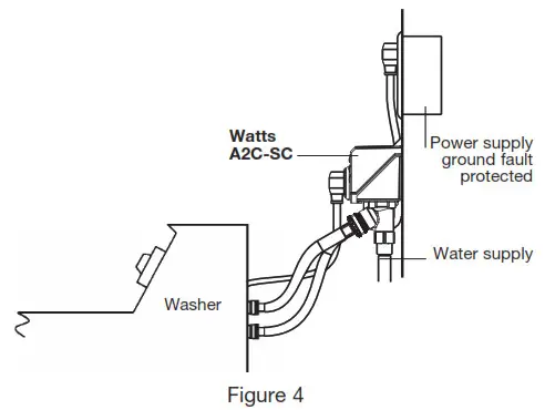WATTS A2C SC IntelliFlow Washing Machine Smart Water Shutoff - power cord