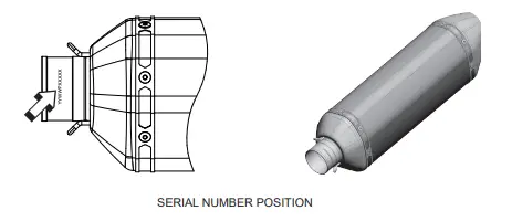 SERIAL NUMBER POSITION