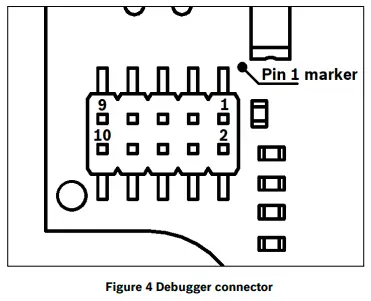 BOSCH- Board- 3.0 -Sensortec- Sensor -Prototyping -Platform- fig 4