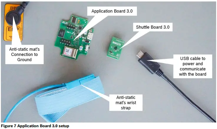 BOSCH- Board- 3.0 -Sensortec- Sensor -Prototyping -Platform- fig 8