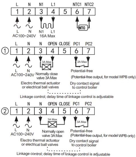 Connecting Diagram