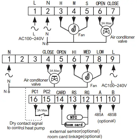 Connecting Diagram