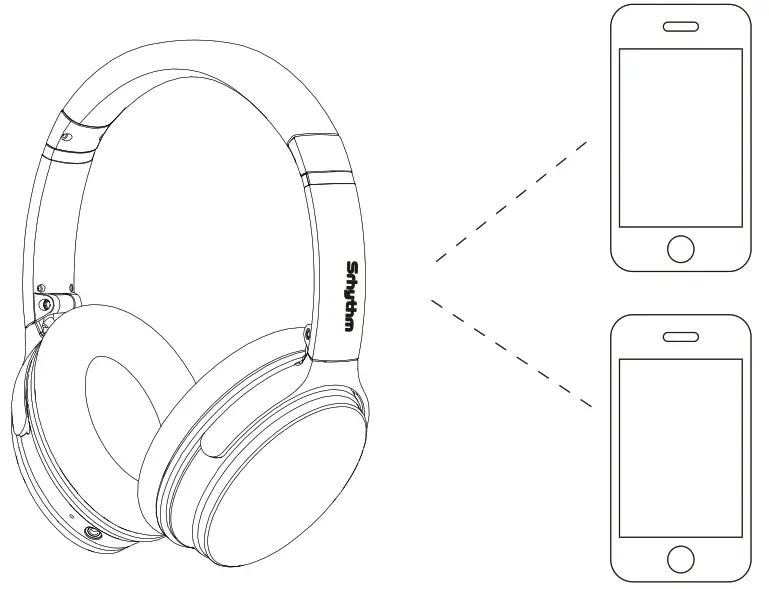 Srhythm NiceComfort 25 Foldable Lightweight ANC Headphone -Voice Dialing