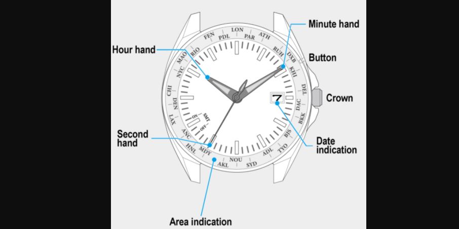 Citizen World Time Instruction Manual Citizen World Time Instruction Manual