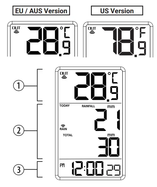 EXPLORE SCIENTIFIC RGT1001 Wireless Rain Gauge With Outdoor Temperature - LCD DISPLAY