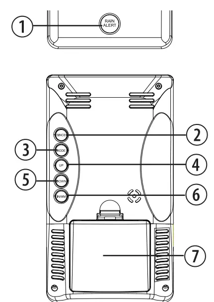 EXPLORE SCIENTIFIC RGT1001 Wireless Rain Gauge With Outdoor Temperature - PRODUCT OVERVIEW