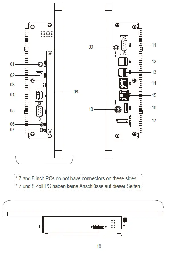 faytech-i3-Touch-PC-fig1