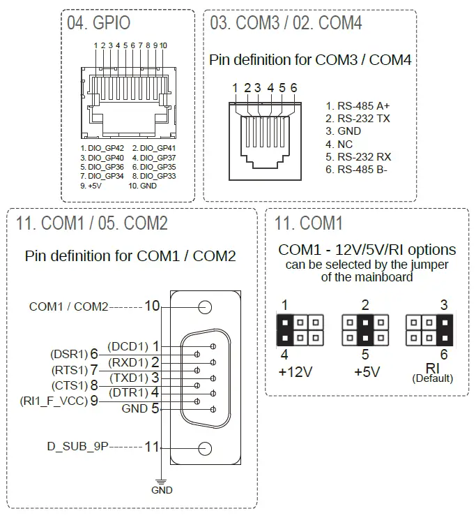 faytech-i3-Touch-PC-fig3