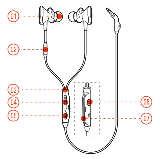 JBL Quantum 50 - OVERVIEW