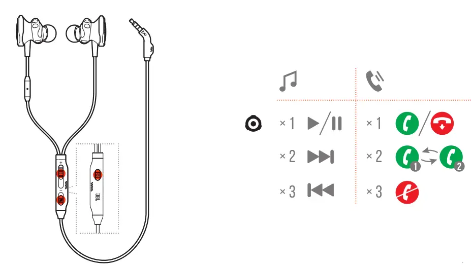 JBL Quantum 50 - Button Command