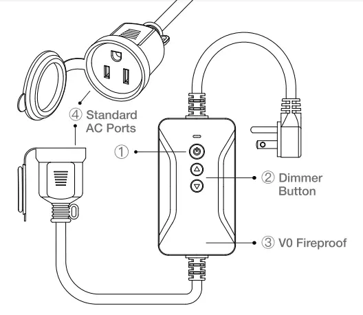 gosund-WP11-Outdoor-Smart-Dimmer-Plug-FIG-1