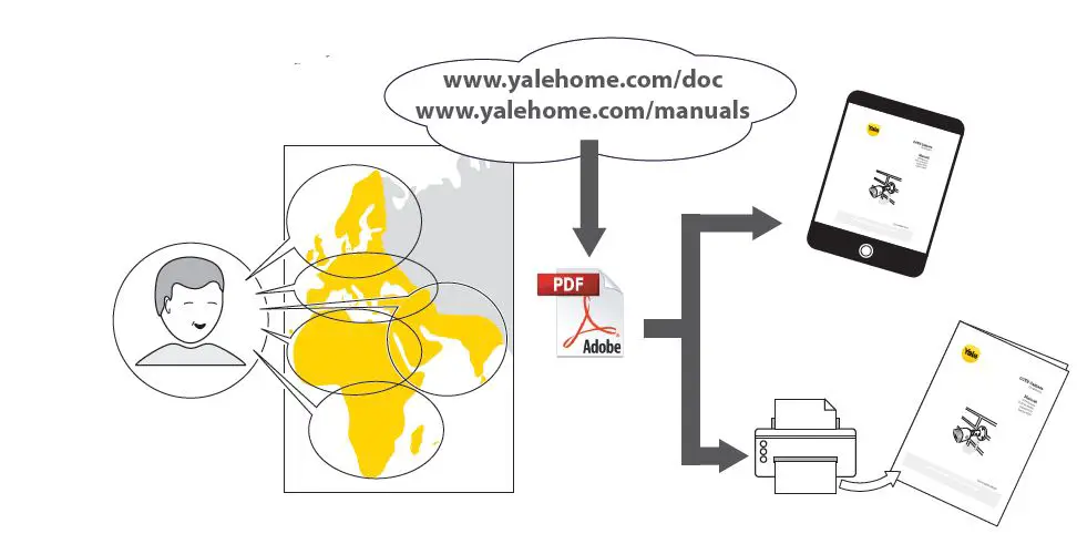 Yale-SV-ABFX-W-2-CCTV-Camera-6