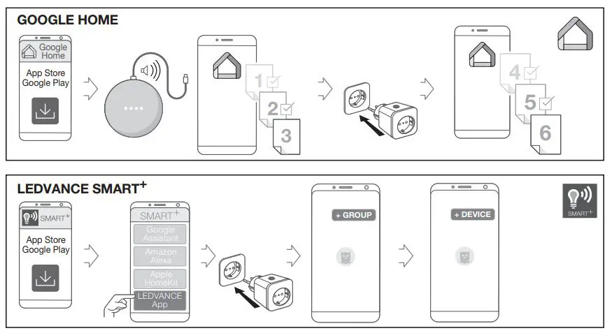 LEDVANCE-Smart+-Apps-1