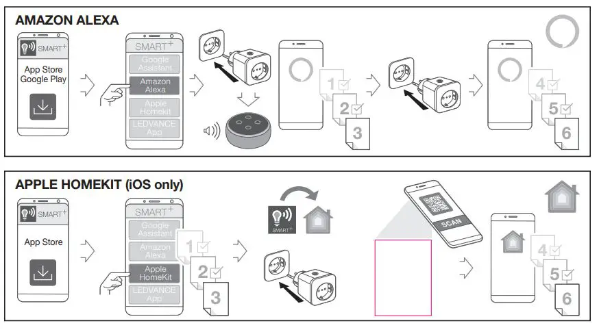 LEDVANCE-Smart+-Apps-2