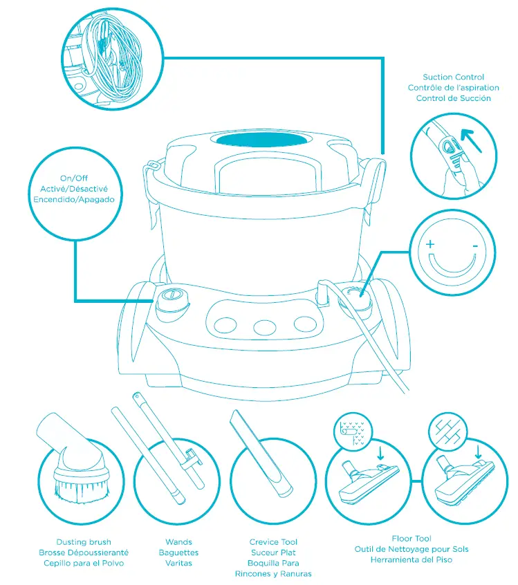 Simplicity-SIM-BRIO-Brio-Canister-Vacuum-Cleaner-fig1