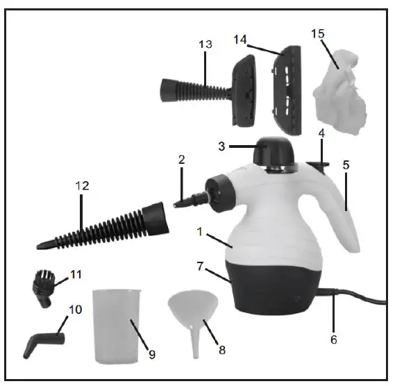 H Koenig NV60 Compact Steam Cleaner-fig1