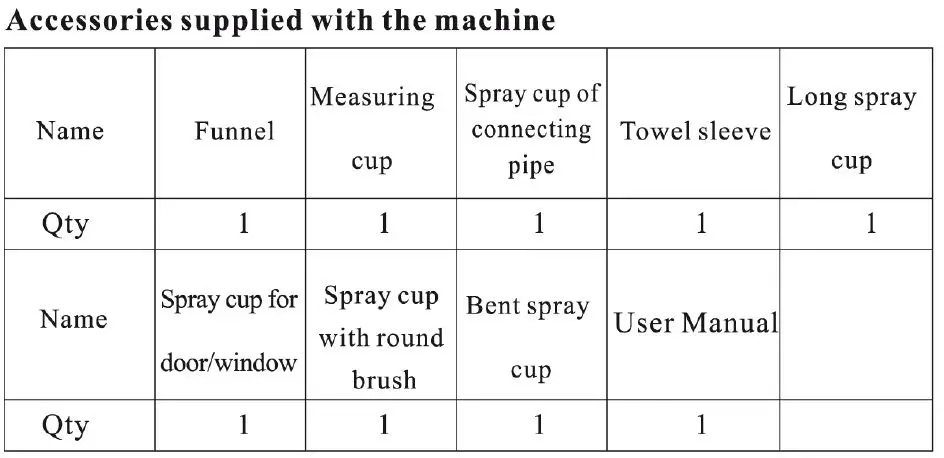 H Koenig NV60 Compact Steam Cleaner-fig2