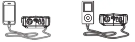 Charging Your Smartphone