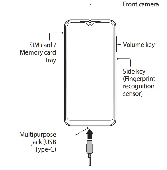 SAMSUNG SM M127F Galaxy M12 Dual Sim Smartphone - Device layout
