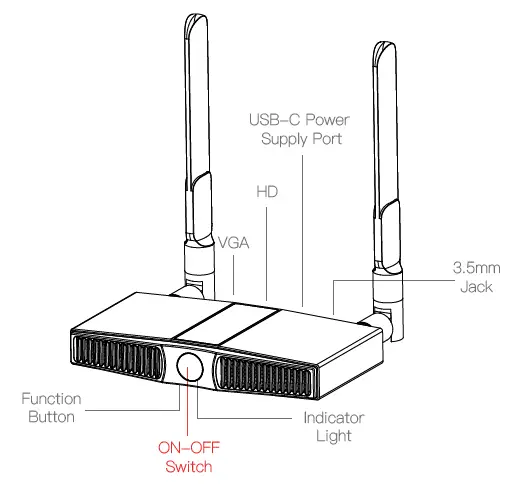Shenzhen Sage Iot Technology Q9R2 Wireless HD Transmitter and Receiver fig 1