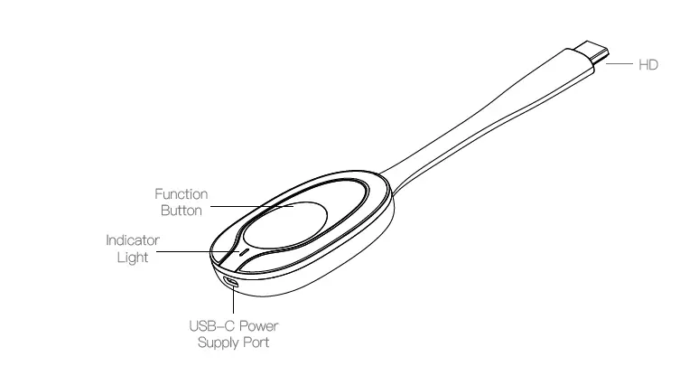 Shenzhen Sage Iot Technology Q9R2 Wireless HD Transmitter and Receiver fig 2