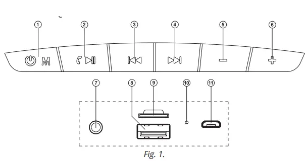 SVEN PS-192 Portable Speaker System with Bluetooth and FM-Radio-fig2