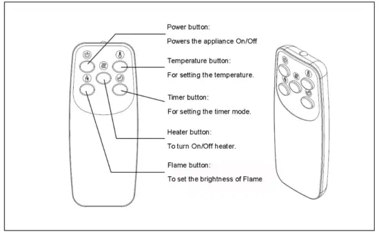 BARTON 95184 Electric Fireplace - PRODUCT DIAGRAM1