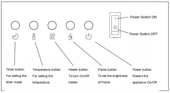 BARTON 95184 Electric Fireplace - PRODUCT DIAGRAM2