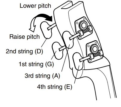 YAMAHA-SLB300-PRO-Silent-Electric-Upright-Bass-FIG-10