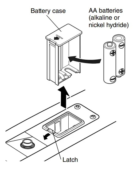 YAMAHA-SLB300-PRO-Silent-Electric-Upright-Bass-FIG-15