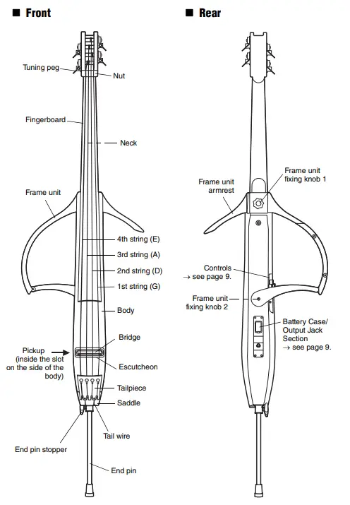 YAMAHA-SLB300-PRO-Silent-Electric-Upright-Bass-FIG-2