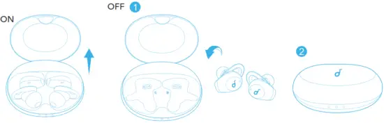 soundcore Life Dot 2 NC Wireless Headphones - Powering