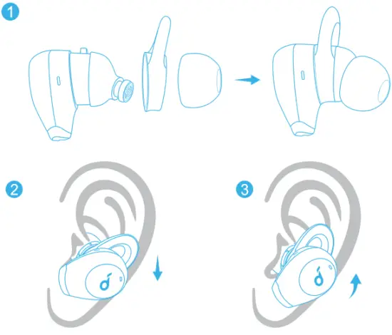 soundcore Life Dot 2 NC Wireless Headphones - Wearing