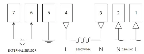 BVF Heating -Solutions- BVF -24-X -16A- RF -Receiver-fig-2