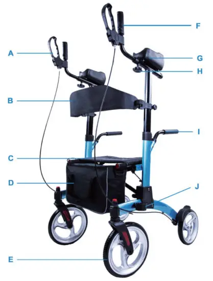 COSTWAY JH10005 2 in 1 Multipurpose Rollator Walker with Large Seat - PARTS