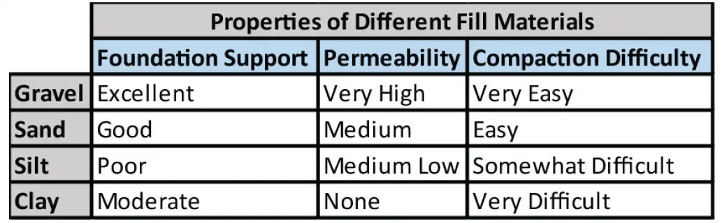 TOMAHAWK-JXPC50H-Jumping-Jack-Plate-Compactor-fig-15