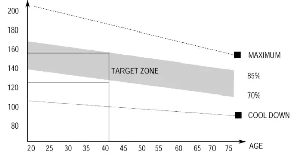 1794-Twist-Stepper-inSPORTline-Big-FIG-15