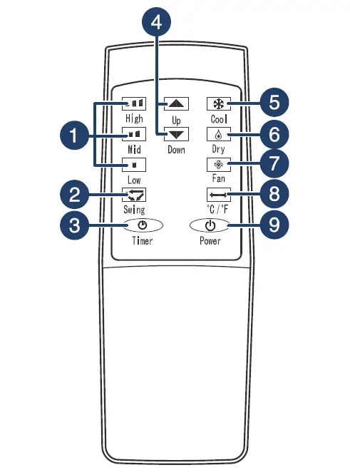 INSIGNIA-NS-AC10PWH9-Portable-Air-Conditioner-fig9