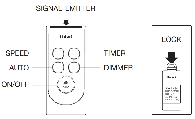 Hatari AP12R1 Air Purifier with Remote Control - SIGNAL EMITTER
