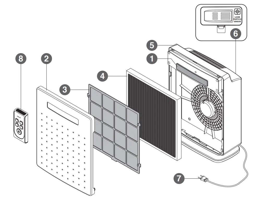 Hatari AP12R1 Air Purifier with Remote Control - fig