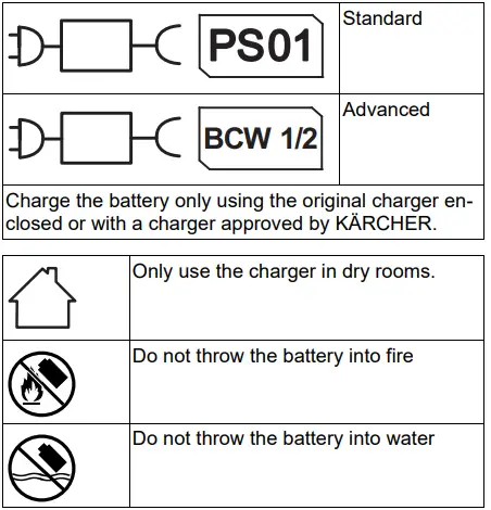 KARCHER WVP 10 Industrial Vacuum Cleaner 1